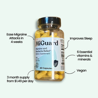 MiGuard (60 capsules) - Migraine & Headache Relief Supplement